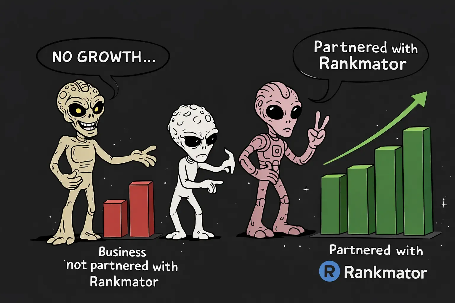 Connect with Rankmator